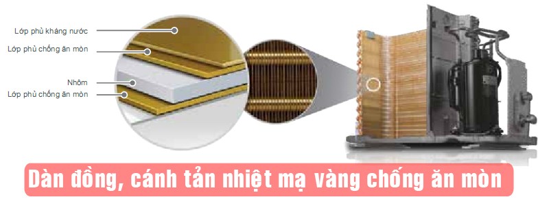 NPP Ariston Việt Nam